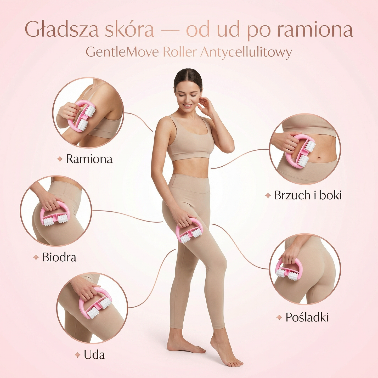 Masażer Antycellulitowy GentleMove