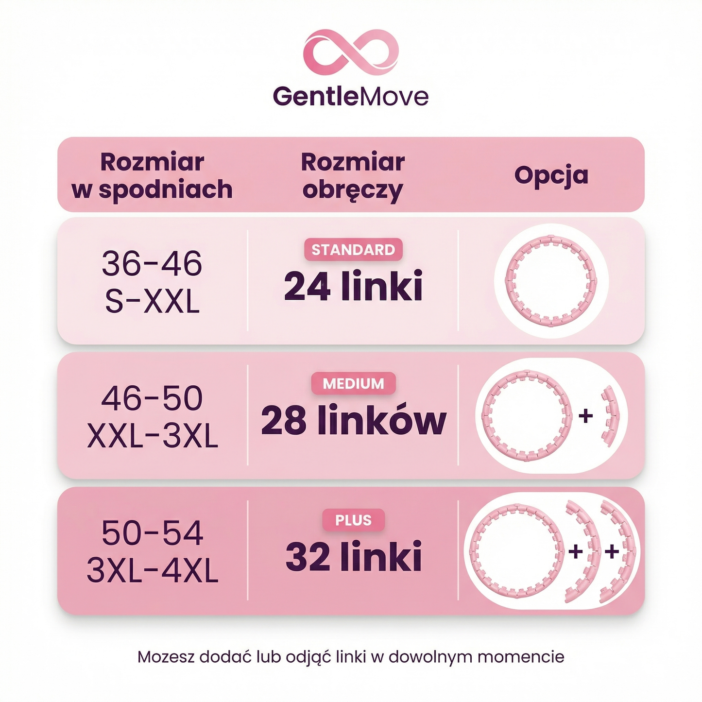 GentleMove Hoop™ - Obręcz do Spalania Kalorii i Modelowania Talii