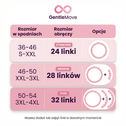GentleMove Hoop™ - Obręcz do Spalania Kalorii i Modelowania Talii